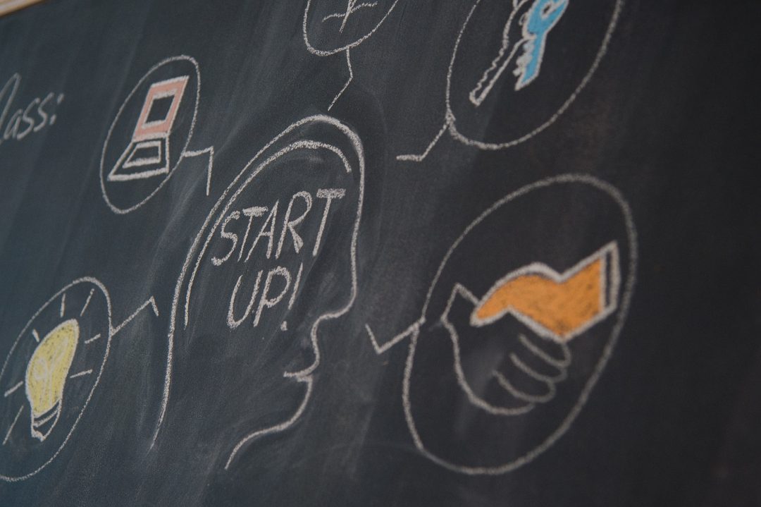Start-up Denken verstehen